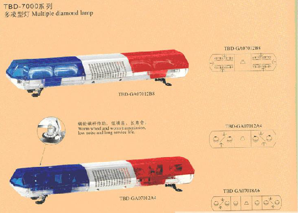 TBD-7000系列 多凌型燈